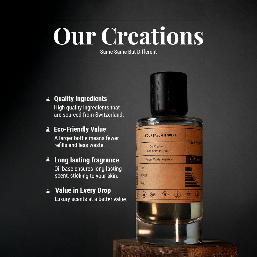 Our Creation of Creeds Aventus Cologne for Men Creed