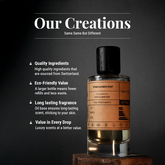 Our Creation of Creeds Absolu Aventus Creed