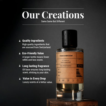 Our Creation of Giorgio Armanis Acqua Di Gio Profumo Armani