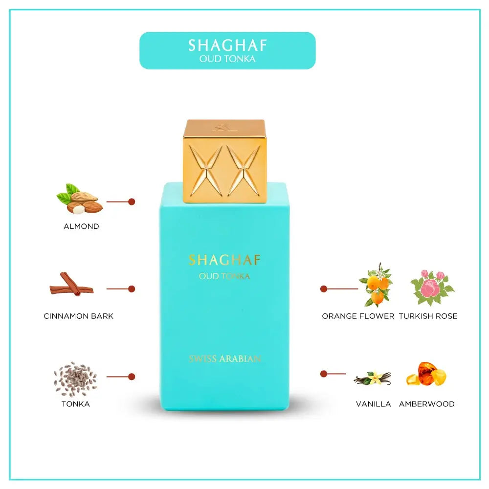 SHAGHAF OUD TONKA–Swiss Arabian